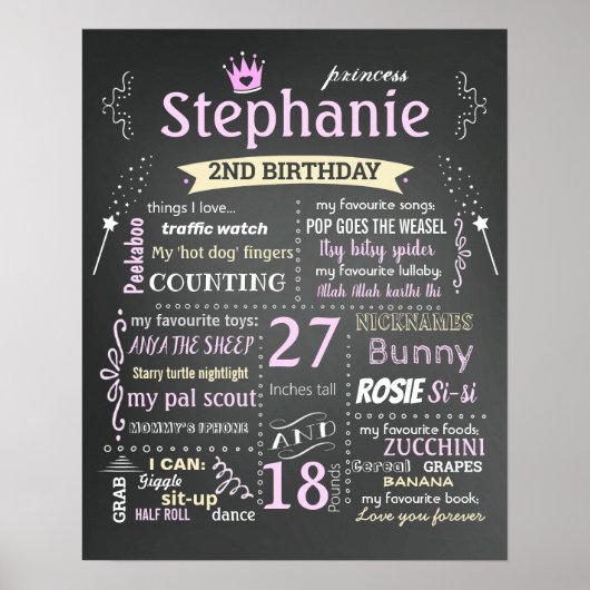 Princess crown Birthday Party chalkboard Poster (Voorkant)
