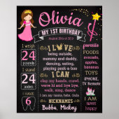 Princess Fairy Birthday Party-bord Poster (Voorkant)
