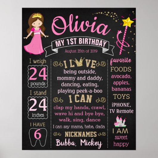 Princess Fairy Birthday Party-bord Poster (Voorkant)