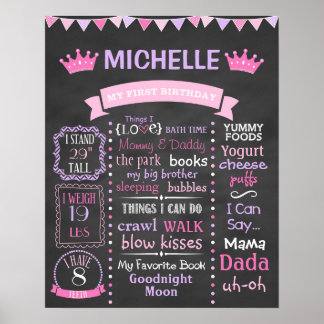 Princess First Birthday Chalkboard Poster