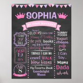 Princess First Birthday Chalkboard Poster (Voorkant)