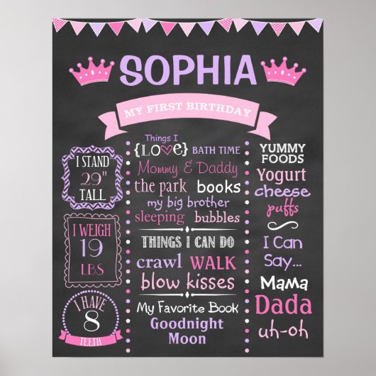 Princess First Birthday Chalkboard Poster (Voorkant)