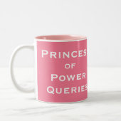 Princess of PowerCESSS Power Queries Spreadsheet Tweekleurige Koffiemok (Links)
