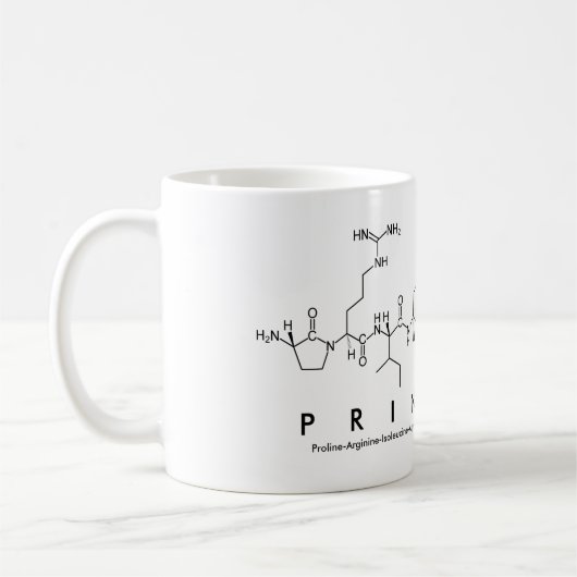 Princess peptide name mok (Links)