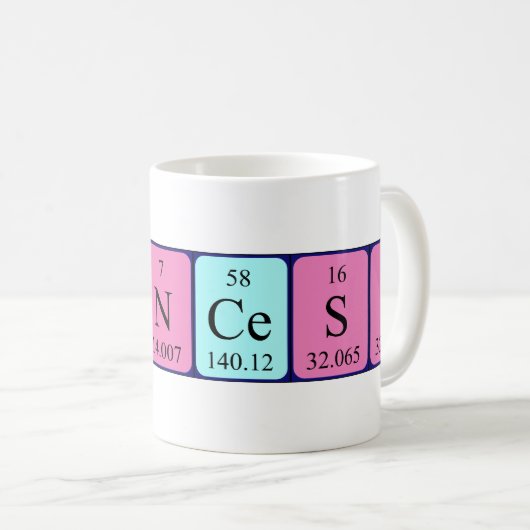 Princess Periodic table name mok (Voorkant rechts)