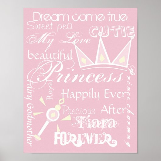 Princess room decor poster (Voorkant)