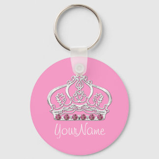 Princess Sleutelhangers