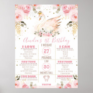Princess Swan First Birthday Milestone Board Poster
