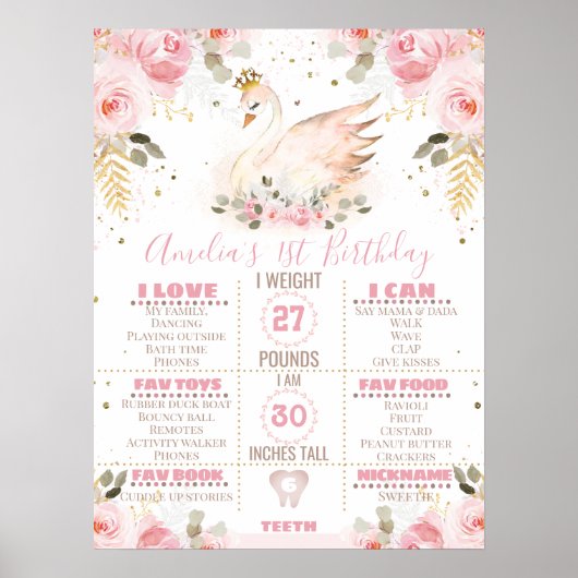 Princess Swan First Birthday Milestone Board Poster (Voorkant)