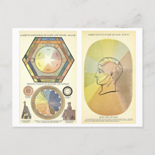 Principes van Licht en het Briefkaart van het Kleu