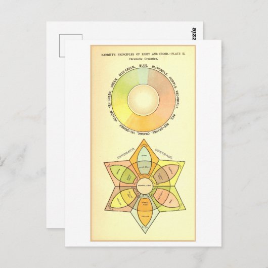 Principes van Licht en Kleur Briefkaart (Voorkant / Achterkant)