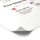 Principes Werkgemotivatie Kantoor Poster werknemer (Hoek)