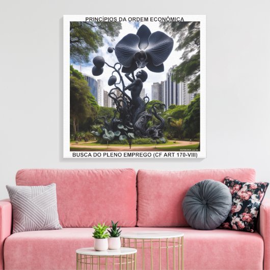 PRINCÍPIOS DA ORDEM ECONÔMICA - CANVAS esticada (Insitu (Woonkamer))