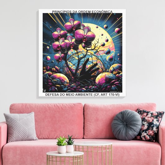 PRINCÍPIOS DA ORDEM ECONÔMICA - CANVAS esticada (Insitu (Woonkamer))