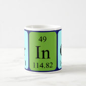 Prins periodieke lijstnaam mok (Center)