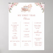 Prinses 1e Verjaardagsfeest Milestone Poster (Voorkant)