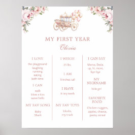 Prinses 1e Verjaardagsfeest Milestone Poster