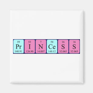 Prinses periodieke table name magnet