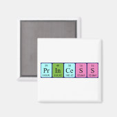 Prinses periodieke table name magnet (Voorkant / Achterkant)