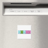 Prinses periodieke table name magnet (Insitu (Vaatwasser))