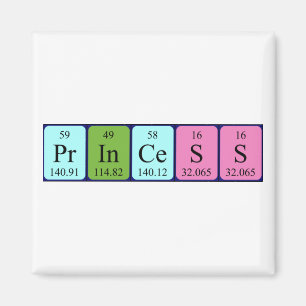 Prinses periodieke table name magnet