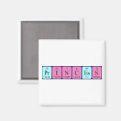 Prinses periodieke table name magnet (Voorkant / Achterkant)