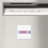 Prinses periodieke table name magnet (Insitu (Vaatwasser))