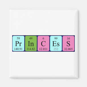 Prinses periodieke table name magnet