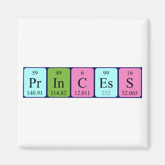 Prinses periodieke table name magnet (Voorkant)