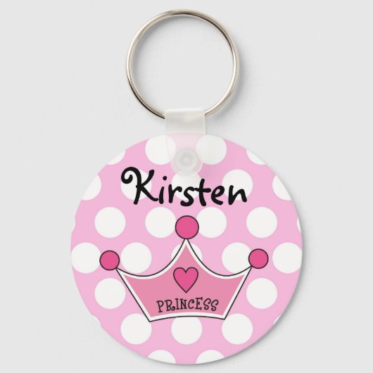Prinses Sleutelhanger (Voorkant)