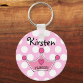 Prinses Sleutelhanger (Voorkant)