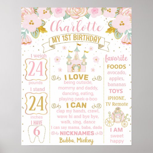 Prinses Verjaardag mijlpaal krijtbord feest 1062 Poster (Voorkant)