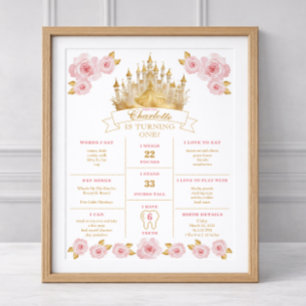 Prinses Verjaardag Mijlpaal Poster Roze en Goud