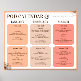 Print on Demand Creëer Promote 1e Kwart Poster