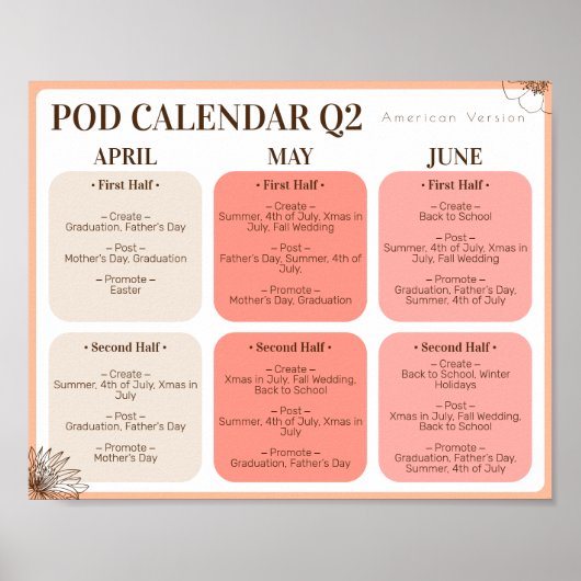 Print on Demand Creëer Promote 2e kwartaal Poster (Voorkant)