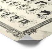 Print van Antiek 1853 Carriage & Coach Chart No. 5 (Hoek)