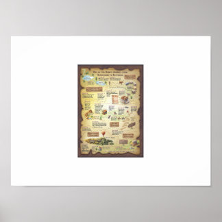 Print, Waarde Poster Papier (Matte)