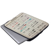 Printable Library Cards Electronics Bag Laptop Sleeve (Voorkant onderkant)