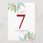 Printable Tafelaantal Botanische Kerstmis Kaart (Achterkant)