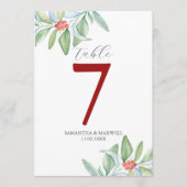 Printable Tafelaantal Botanische Kerstmis Kaart (Voorkant)