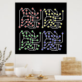 Printplaat Poster (Keuken)