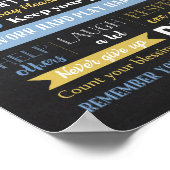 Prints van Poster van het moederbord (Hoek)