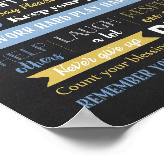 Prints van Poster van het moederbord (Hoek)