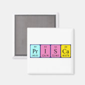 Prisca periodiek table name magnet (Voorkant / Achterkant)