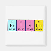 Prisca periodiek table name magnet (Voorkant)