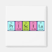 Priscila periodiek table name magnet (Voorkant)