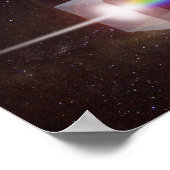 Prisma-kleurenspectrum Poster (Hoek)