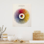 Prismatische kleurenwieldruk poster (Keuken)