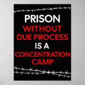 Prison Without Due Process Poster & DOWNLOAD (Voorkant)
