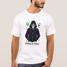 Privacy is macht